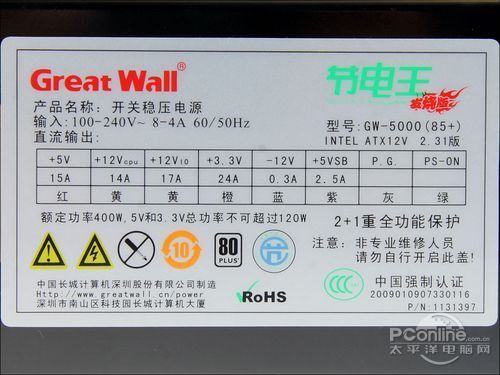 節(jié)能又省錢!長城節(jié)電王系列電源購機手冊