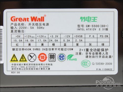 節(jié)能又省錢!長城節(jié)電王系列電源購機手冊