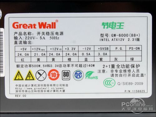 節(jié)能又省錢!長城節(jié)電王系列電源購機手冊